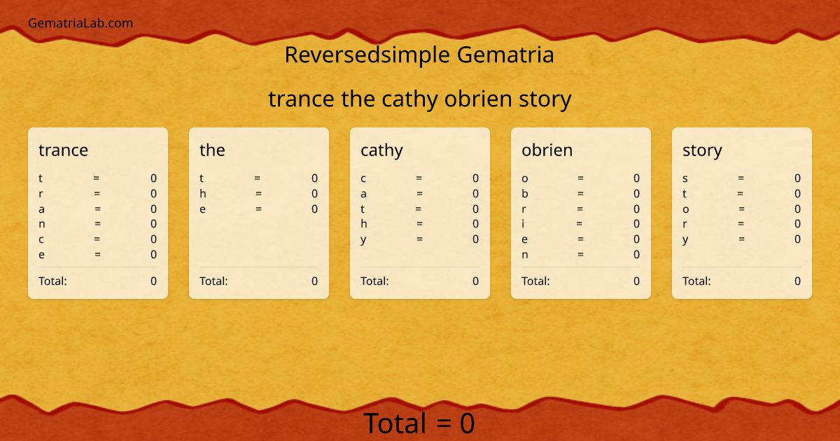 trance the cathy obrien story in reversedsimple Gematria
